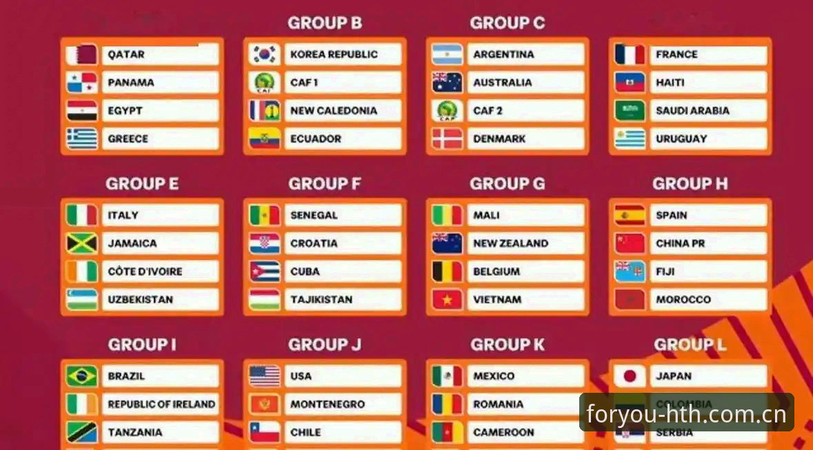 U17世界杯抽签揭晓的3大看点：华体会体育解析中国足球青训未来