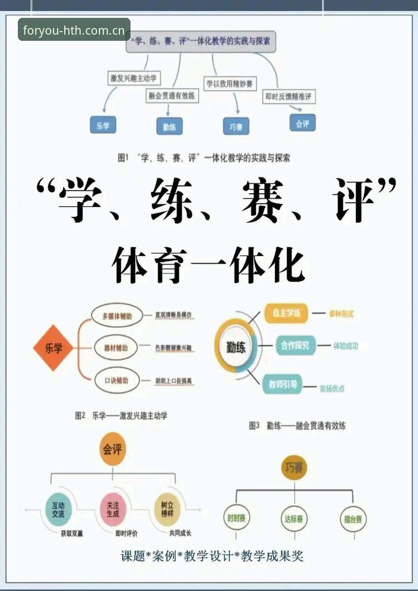 华体会体育实用技巧：平台安全性评估与高效使用指南